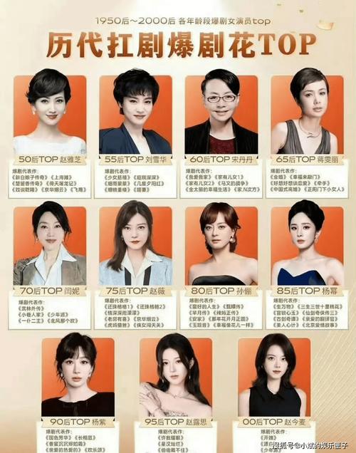 跟组记者谈女明星吴溪：真正的扛剧花旦 靠的不是热搜