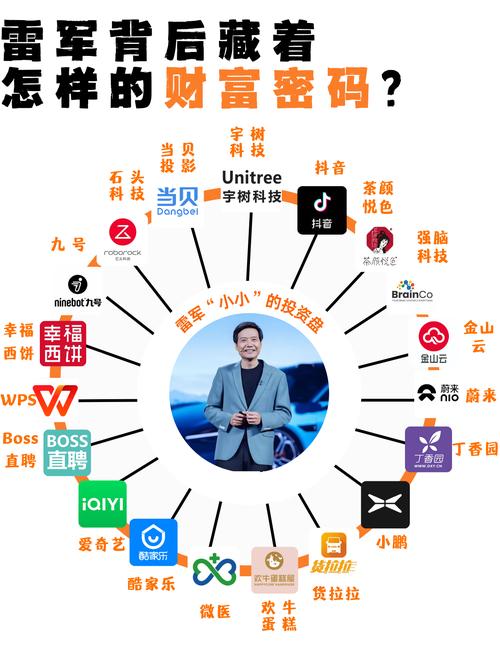 热点明星名字最近更新_热点明星榜_最近明星热点名字,