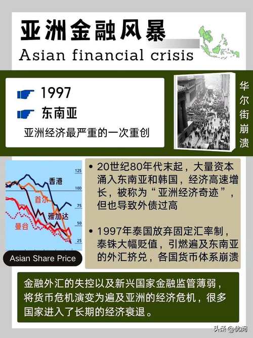 泰国现象背后：油价波动与文化变迁的复杂交织