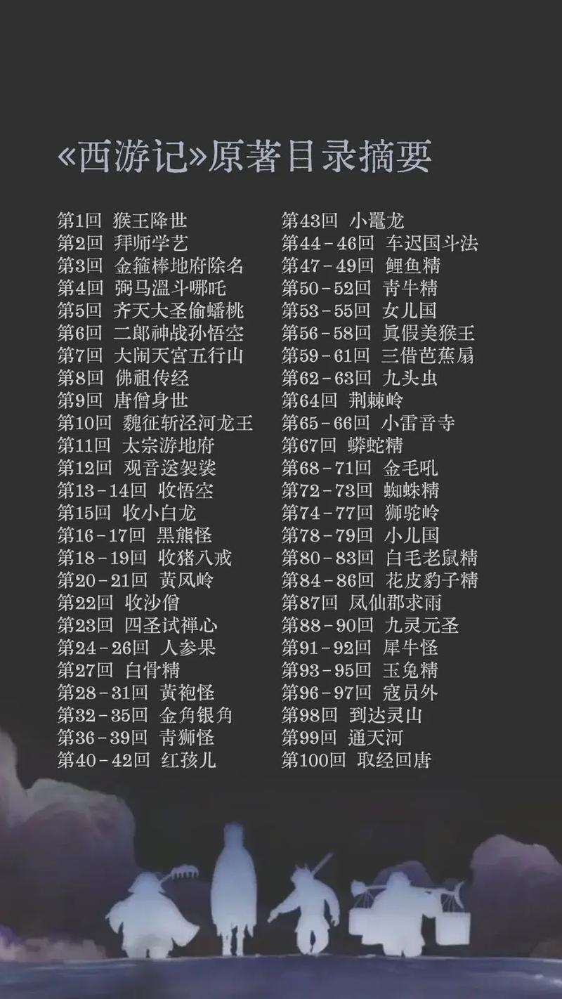 西游记全传第几回内容解析_西游记2在线观看_西游记全传原著章节名