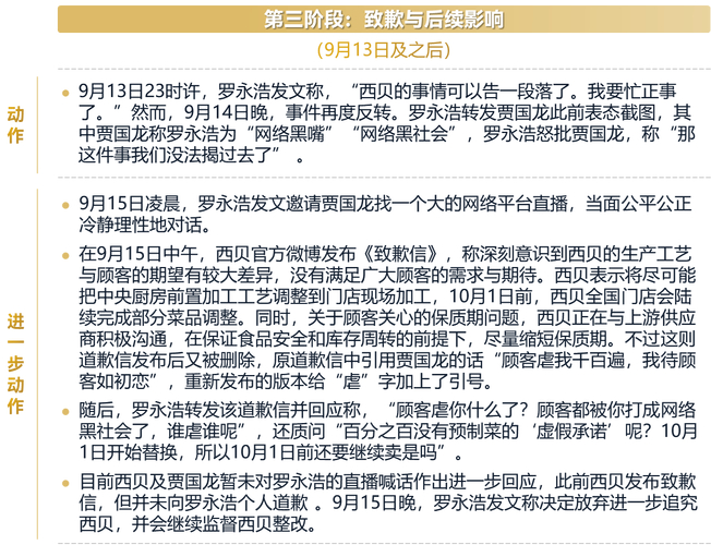 明星负面新闻危机公关应对指南 2016娱乐圈危机公关分析