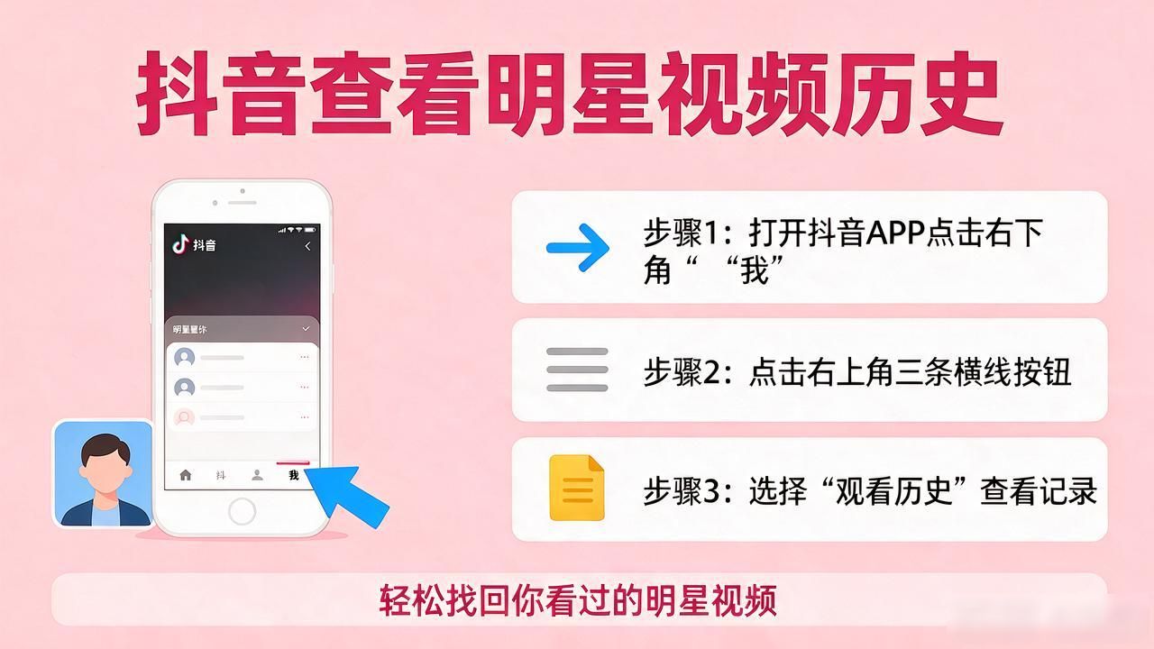 斗音热点_抖音历史热榜入口查询方法_在抖音看明星热点视频有记录吗怎么看不到,